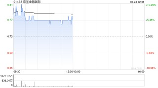 京基金融国际拟成立联营公司 探索海外AI智慧数据标注业务
