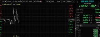 “平准基金”刷屏！A股沸腾，利好力度有多大？