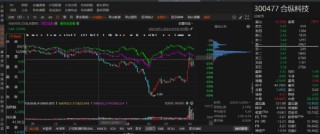 合纵科技索赔条件更新！