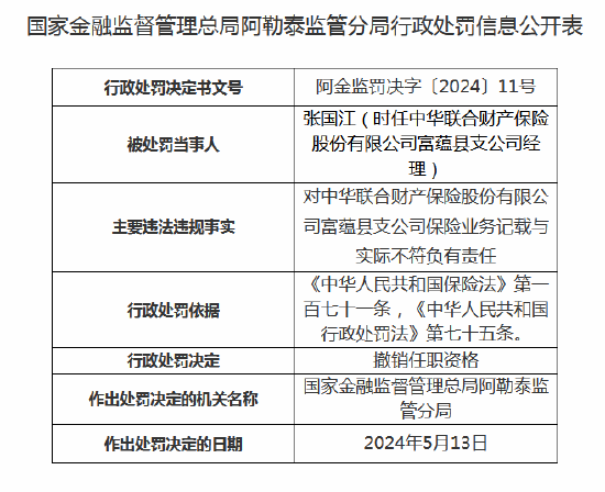 中华联合财险两支公司合计被罚36万元 一名高管被撤销任职资格-第2张图片