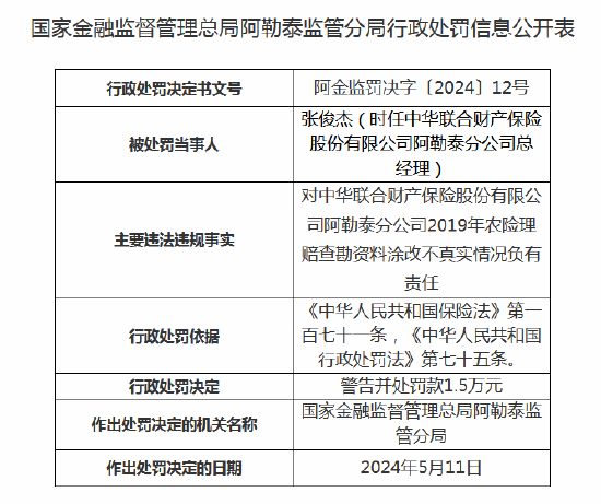 中华联合财险两支公司合计被罚36万元 一名高管被撤销任职资格-第4张图片