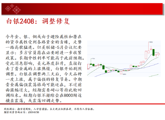 中天期货:生猪生猪春季走势 棕榈调整继续-第5张图片