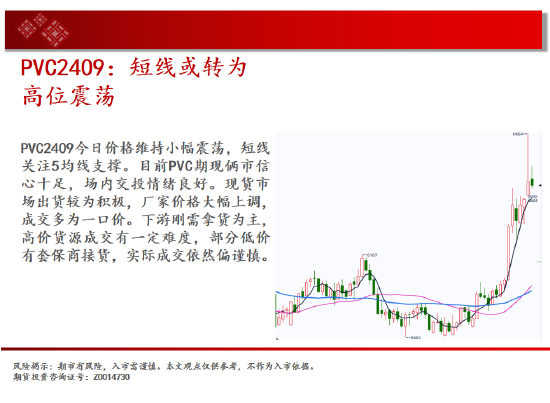 中天期货:生猪生猪春季走势 棕榈调整继续-第17张图片