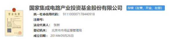 六大银行，逾1000亿元出资！国家大基金三期，或将重点投资这些项目！-第2张图片