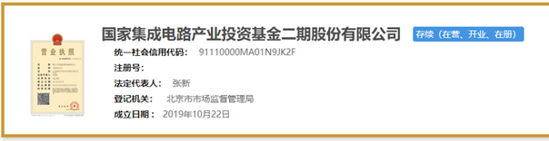 六大银行，逾1000亿元出资！国家大基金三期，或将重点投资这些项目！-第3张图片