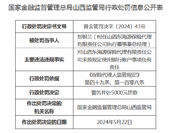 山西东海源保险代理收罚单：未按规定使用银行账户-第2张图片