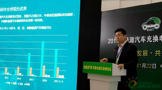 中国汽车技术研究中心左培文：2023年中国新能源汽车销量达1465.3万辆，在新能源汽车领域全球领先-第1张图片