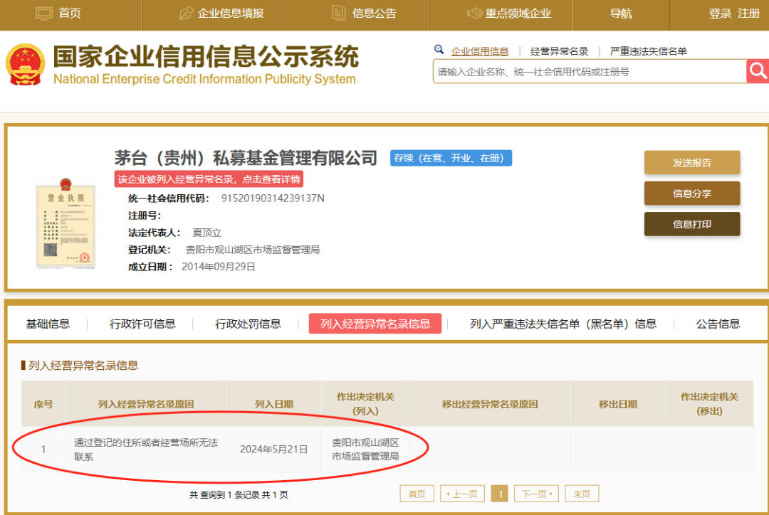 茅台基金，经营异常！曾投资多家知名公司-第2张图片