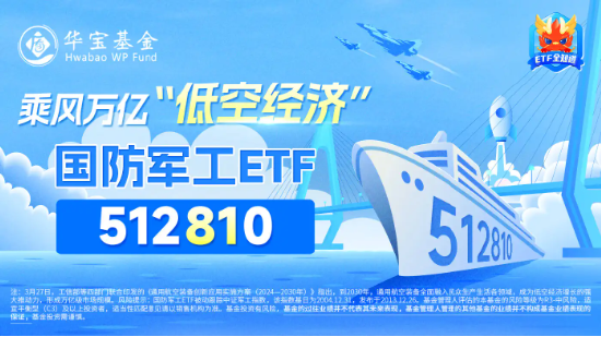 军工题材股逆市活跃，上海瀚讯、爱乐达涨超4%！资金涌动+机构看多，国防军工投资热度持续攀升-第3张图片