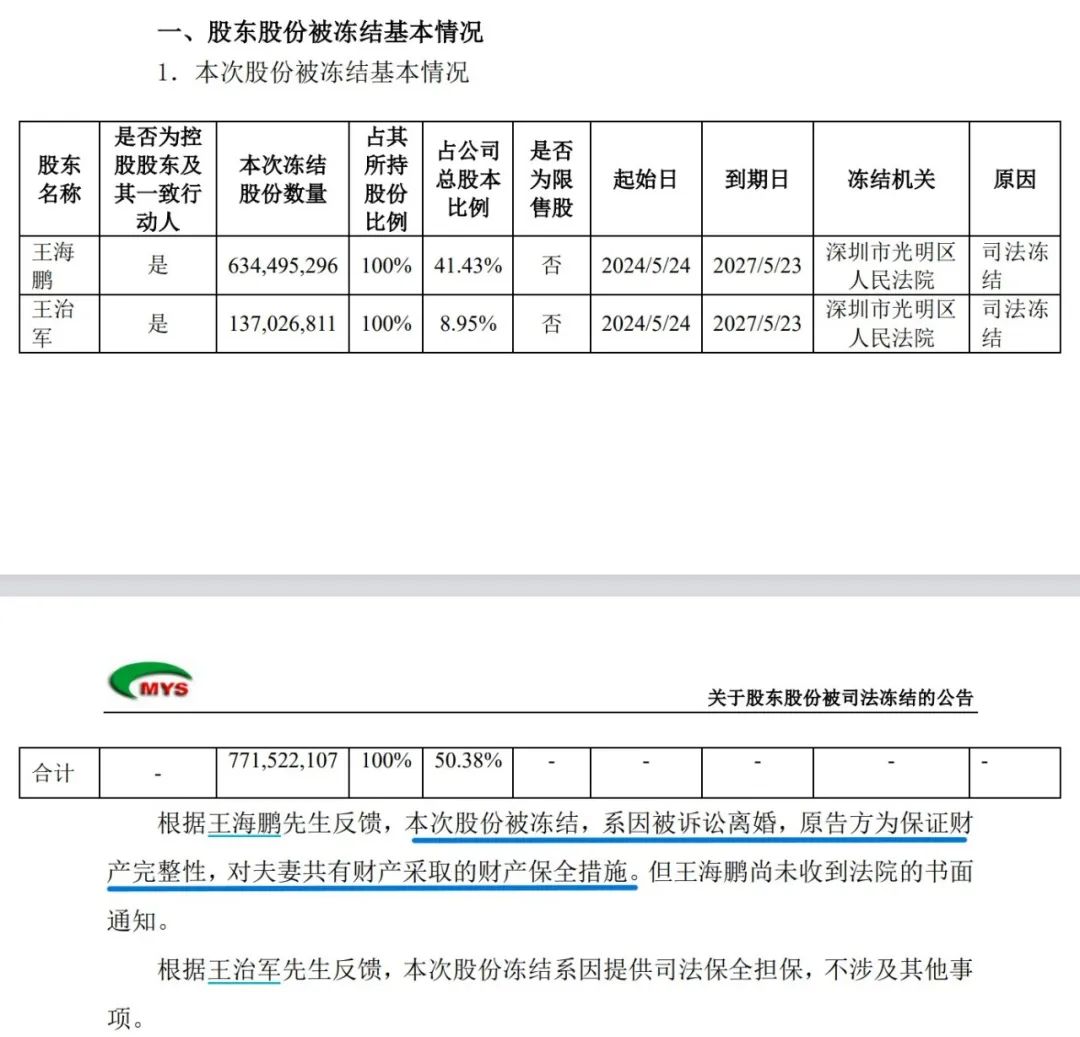 又有A股董事长突然辞职！-第1张图片