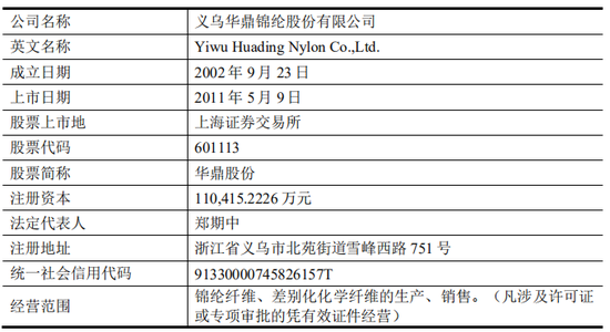 上市公司拟7亿现金收购一家2年亏损4.4亿公司，无业绩补偿-第17张图片