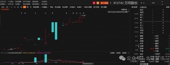 月涨幅近2倍！又现新三板股票停牌核查-第1张图片