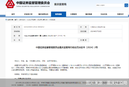 动态|:富华优配因借他人名义持有、买卖股票 西南证券前从业人员被罚款并没收违法所得-第1张图片