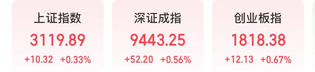 综述:冠达管理盘中全涨停！它们爆了！-第1张图片