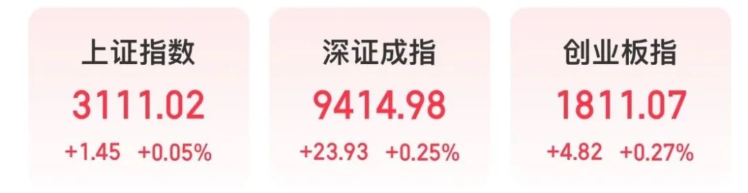 综述:证配所利空！紫天科技大跌超12%-第1张图片