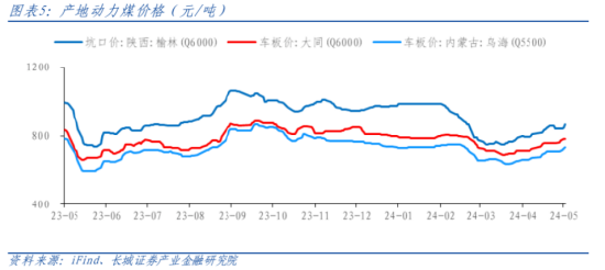 资讯:诚信双盈ETF日报：新能源车指数PE估值23.36倍，位于历史18.76%分位，存在较大估值修复空间，关注新能源车ETF-第3张图片
