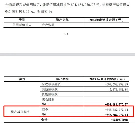 第一财经::涌融优配A股惊现“最牛董事长”，自称身体不适拒绝监管沟通-第4张图片