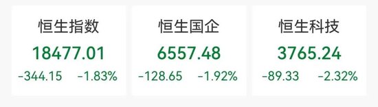 资讯:恒汇证券比亚迪，逆市大涨！-第1张图片