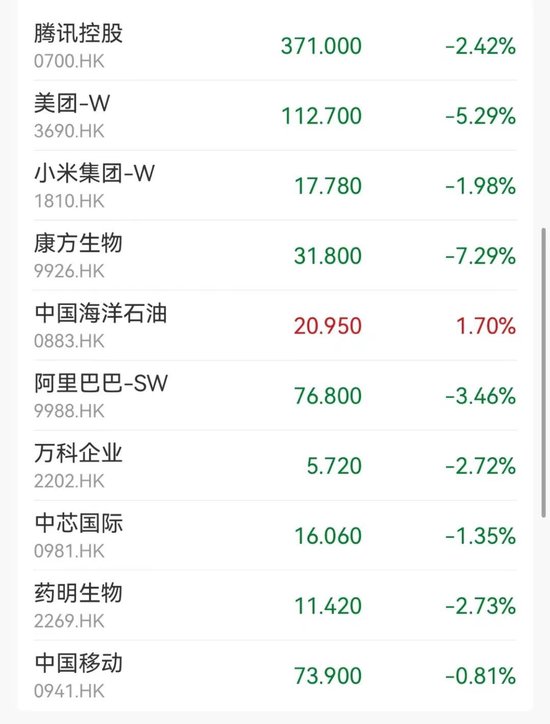 资讯:恒汇证券比亚迪，逆市大涨！-第2张图片