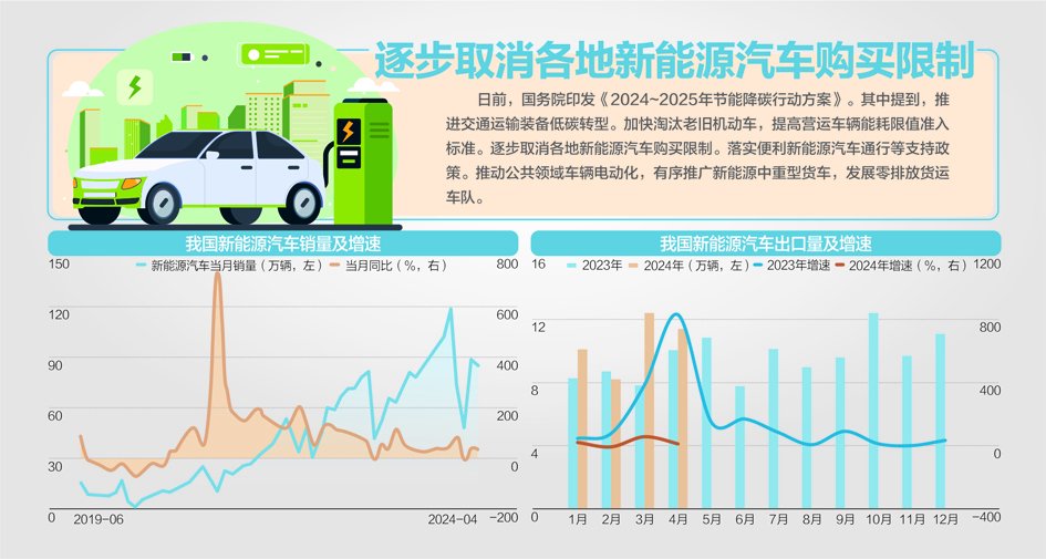 月记:云沪深明年非化石能源消费占比达20%左右-第1张图片