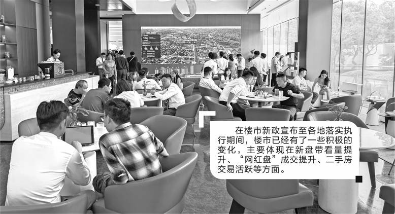 月刊:升阳全国超八成城市落实楼市新政  一线城市快速行动提振市场情绪-第2张图片