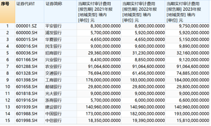 资讯:成都人人配已被10多家公司解约！知名国际巨头，在中国连丢大单！此前与恒大合作14年，中国员工超2万人-第6张图片