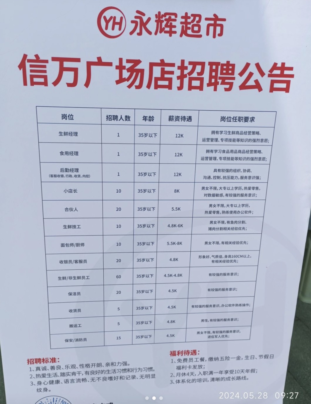 资讯:慧旺在线胖东来开启对永辉调改，有七成商品被淘汰-第2张图片