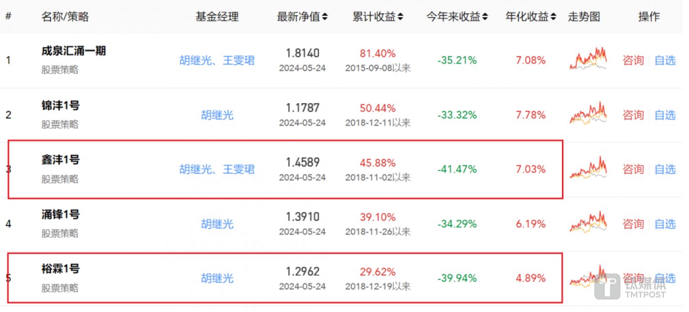 搜狐:金盛网紫天科技：商誉、应收帐款突击减值，业绩暴雷存疑，股价蹭热点暴涨，算力故事或难续-第5张图片