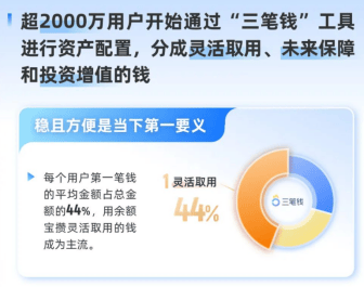 月刊:盛金证券“多元”“求稳”或成理财新趋势？这只基金力争稳中求胜！-第1张图片