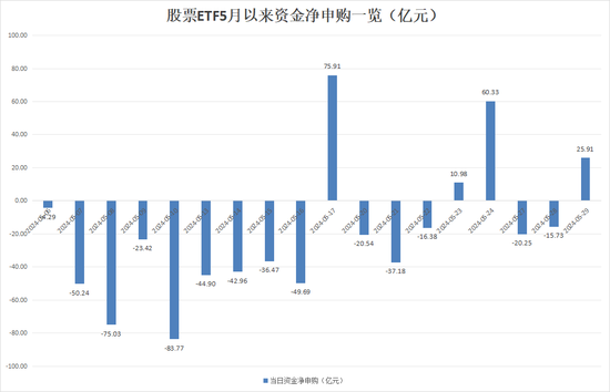 月刊:鸿岳资本关键时刻！抄底资金来了-第1张图片
