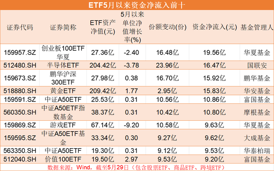 月刊:鸿岳资本关键时刻！抄底资金来了-第2张图片