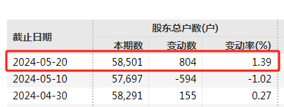 抖音:百胜证券又一家，正源股份退市！-第3张图片
