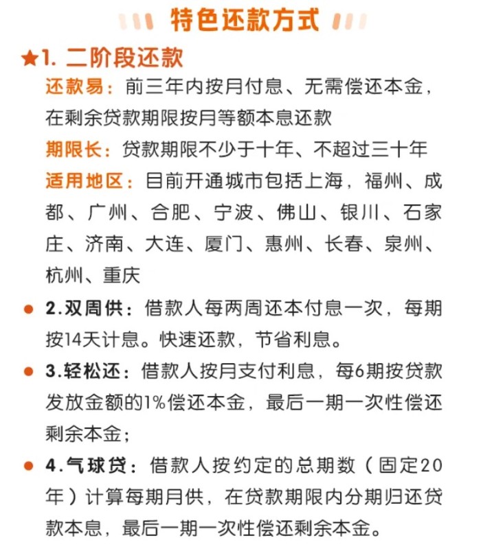 综述:金领速配平安银行推出商住两用“气球贷”，业内人士：此类贷款不能随意发放-第1张图片