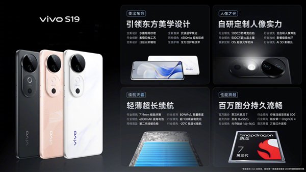 潇湘晨报:纵信优配续航灭霸！vivo S19发布：2499元起-第6张图片