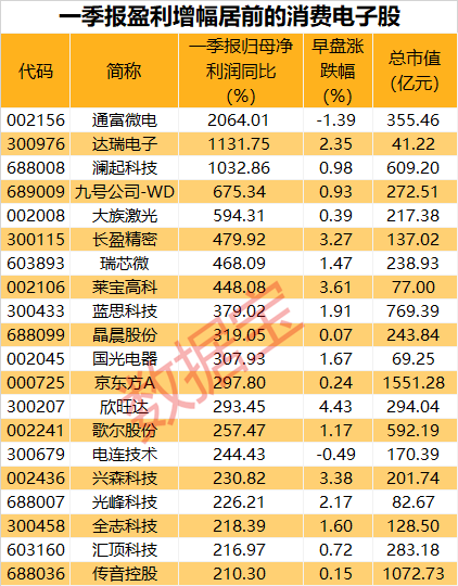 资讯:千合资本心态都崩了！连续1个月，共20个跌停板，这8股5月以来跌超60%！AI PC和手机板块爆发，业绩向好的概念股出炉-第5张图片