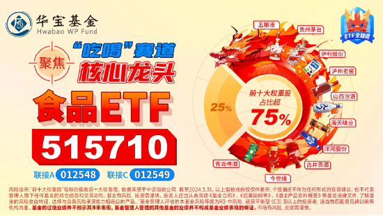 富腾优配-配资门户|线上配资|配资平台-第6张图片
