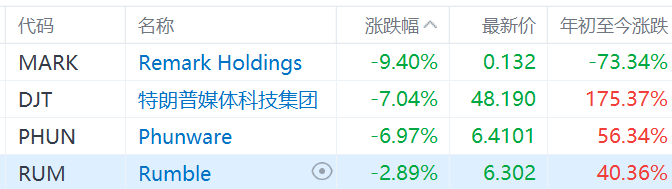 盛鼎资本- 专业的股票配资、配资公司档案及最新配资活动平台-第1张图片