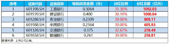 维嘉速配-网上配资_网上安全配资_在线网上配资-第2张图片