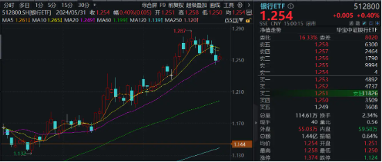 维嘉速配-网上配资_网上安全配资_在线网上配资-第3张图片