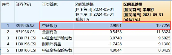 维嘉速配-网上配资_网上安全配资_在线网上配资-第4张图片