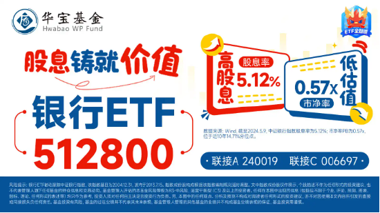维嘉速配-网上配资_网上安全配资_在线网上配资-第6张图片