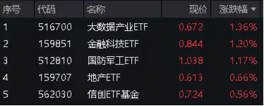 中融证券_炒股配资平台_配资炒股行情 - 配资门户网-第1张图片