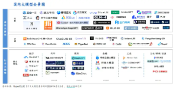 中融证券_炒股配资平台_配资炒股行情 - 配资门户网-第12张图片