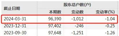 名鼎资本-炒股配资公司,股票期货证券等资讯门户网站-第2张图片