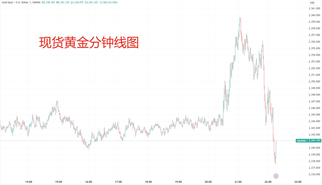 玖富投资-炒股配资公司,股票期货证券等资讯门户网站-第9张图片
