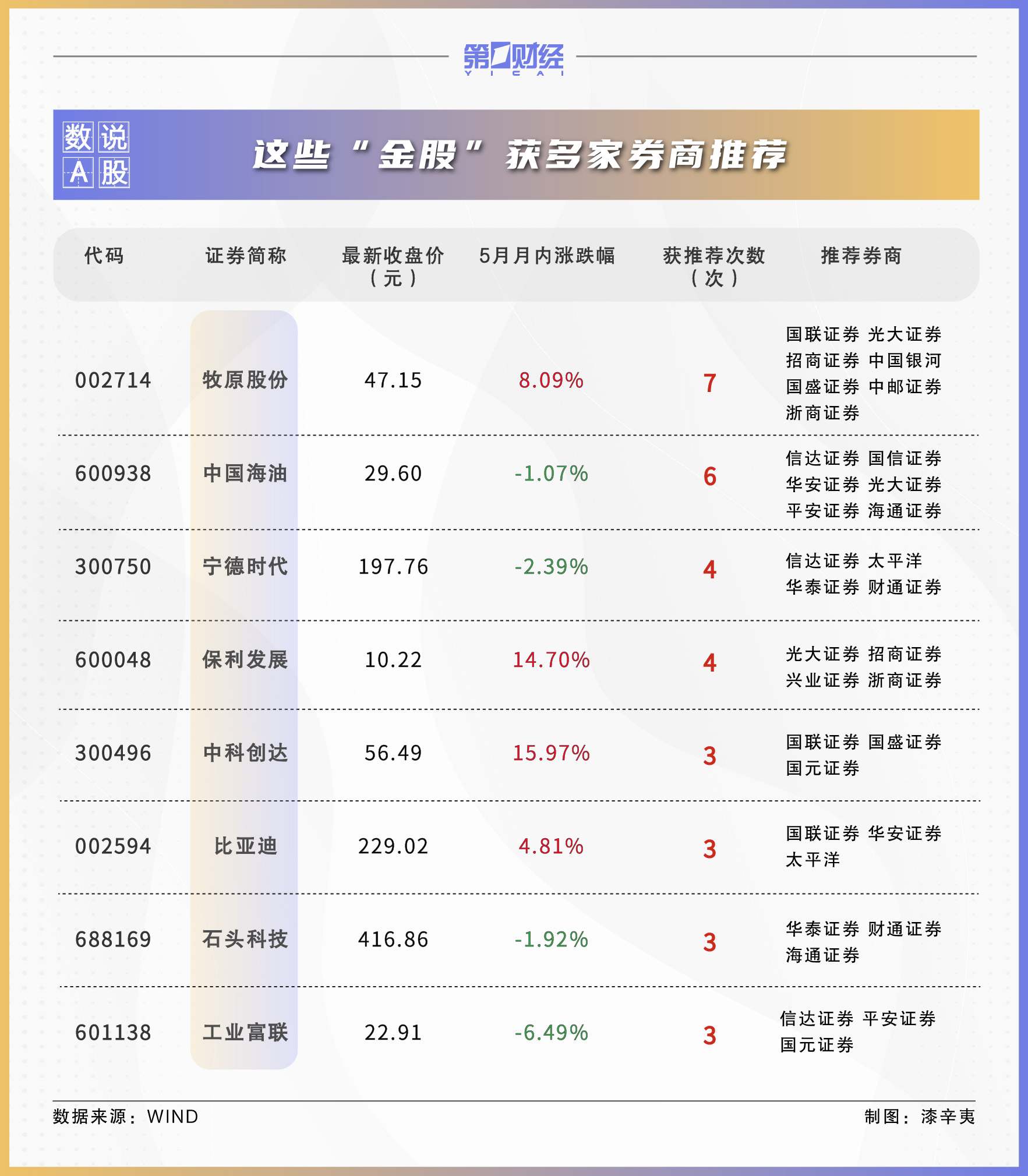 镕盛优配-炒股配资公司,股票期货证券等资讯门户网站-第2张图片