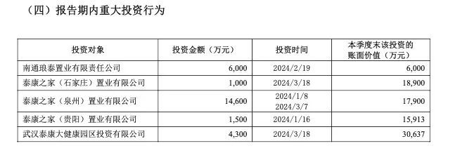 综述[盈丰配资]泰康人寿豪掷4600万加码“银发经济”，鏖战市场前三？2024年以来已收到18张行政处罚罚单-第1张图片