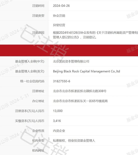 话题[保定股票配资]金融圈奇葩！怒怼投资人：江湖大仇！-第3张图片
