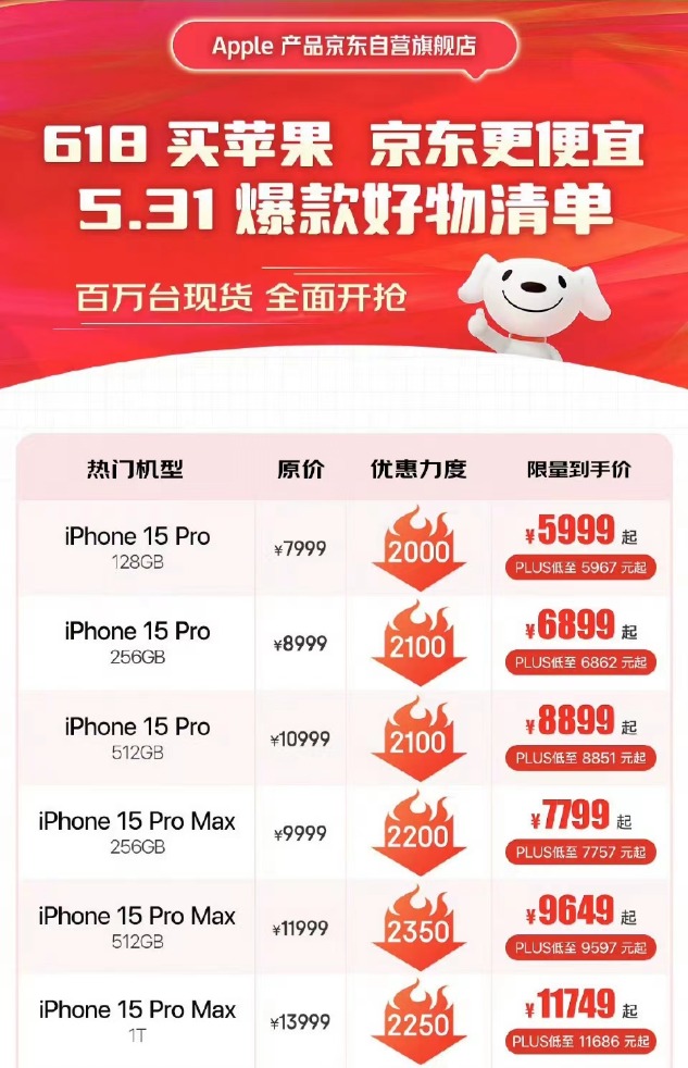 潇湘晨报[广州配资公司]iPhone15系列价格突然大跳水 史上最低！-第1张图片