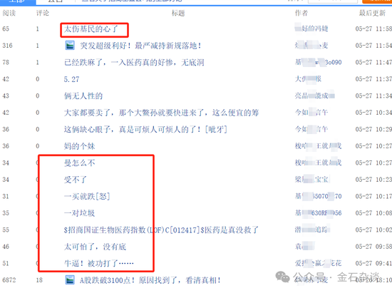 搜狐[人人顺配资]百亿公募经理3年亏了63%！招商基金王牌基金经理可能也要离职了...-第10张图片